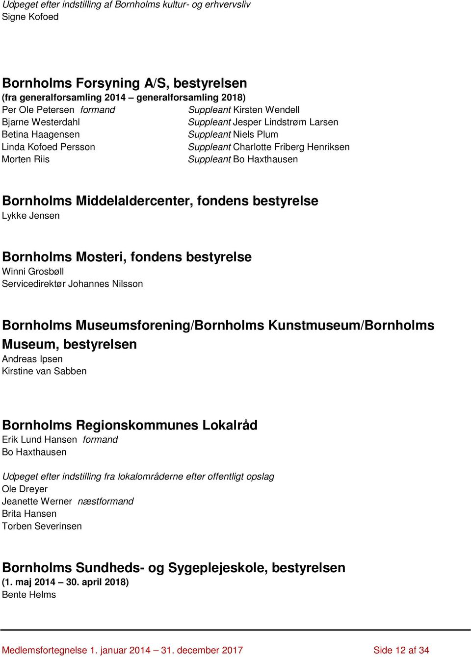 Haxthausen Bornholms Middelaldercenter, fondens bestyrelse Lykke Jensen Bornholms Mosteri, fondens bestyrelse Winni Grosbøll Servicedirektør Johannes Nilsson Bornholms Museumsforening/Bornholms