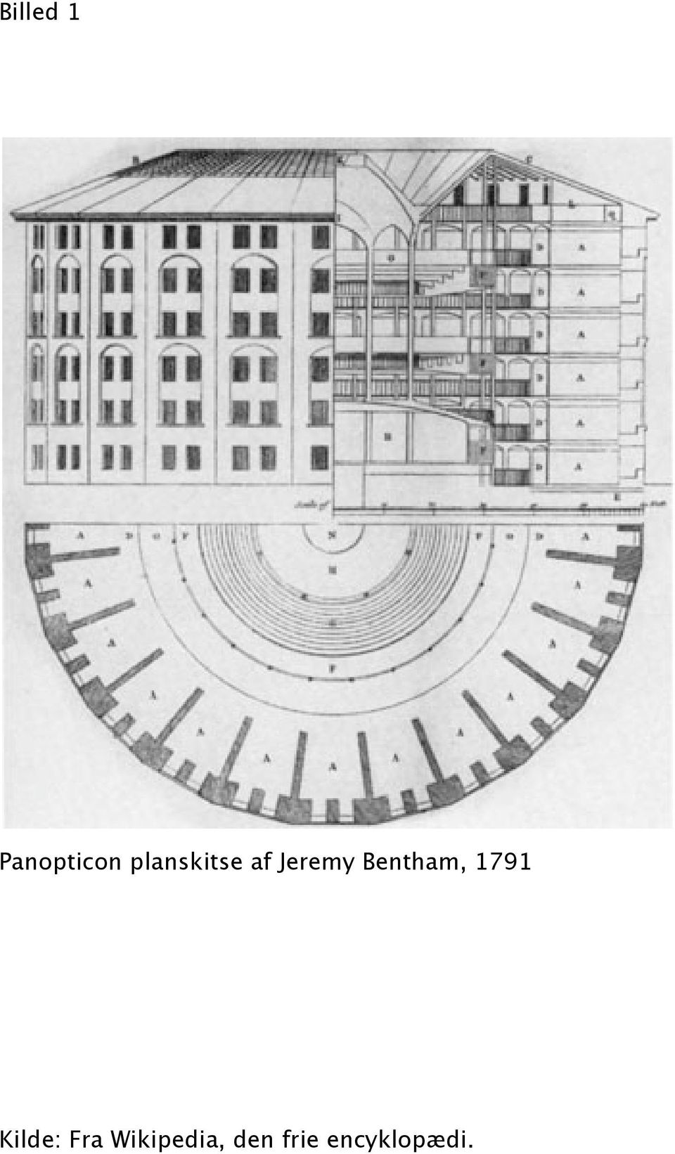 Bentham, 1791 Kilde: Fra