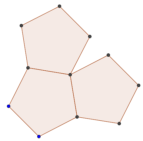 FP9. Opgave 5.5 De kongruente femkanter på tegningen kan ikke dække fladen, da hver vinkel har en størrelse på 108.