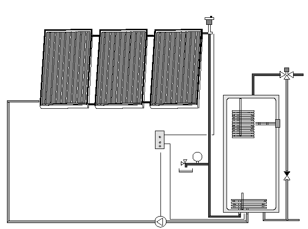 Almindeligt brugsvandsanlæg Termisk solvarmeanlæg beregnet til brugsvandsopvarmning. Anlægget består typisk af 4-7 m2 solfangere, der er tilsluttet en ca. 300 liter varmtvandsbeholder.