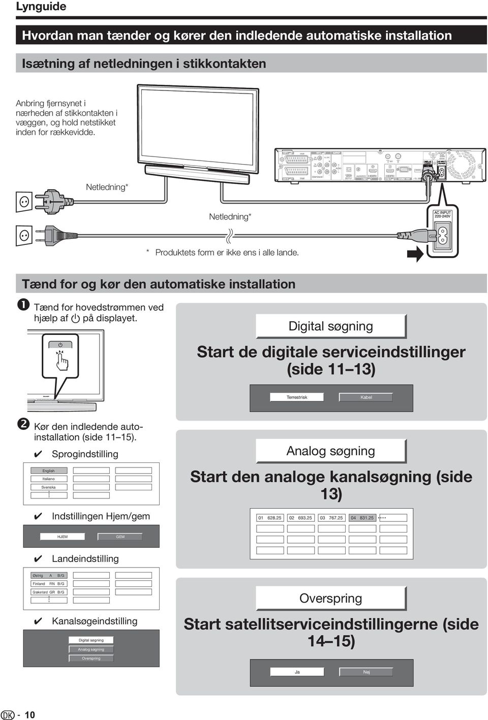 Digital søgning Start de digitale serviceindstillinger (side ) Terrestrisk Kabel ❷ Kør den indledende autoinstallation (side 5).