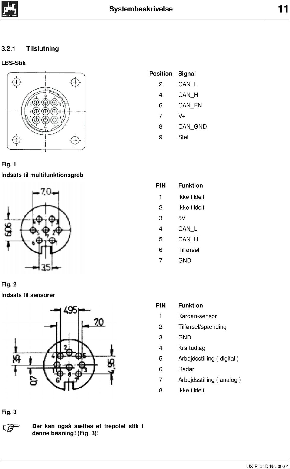 2 Indsats til sensorer PIN unktion 1 Kardan-sensor 2 Tilførsel/spænding 3 GND 4 Kraftudtag 5 Arbejdsstilling ( digital ) 6