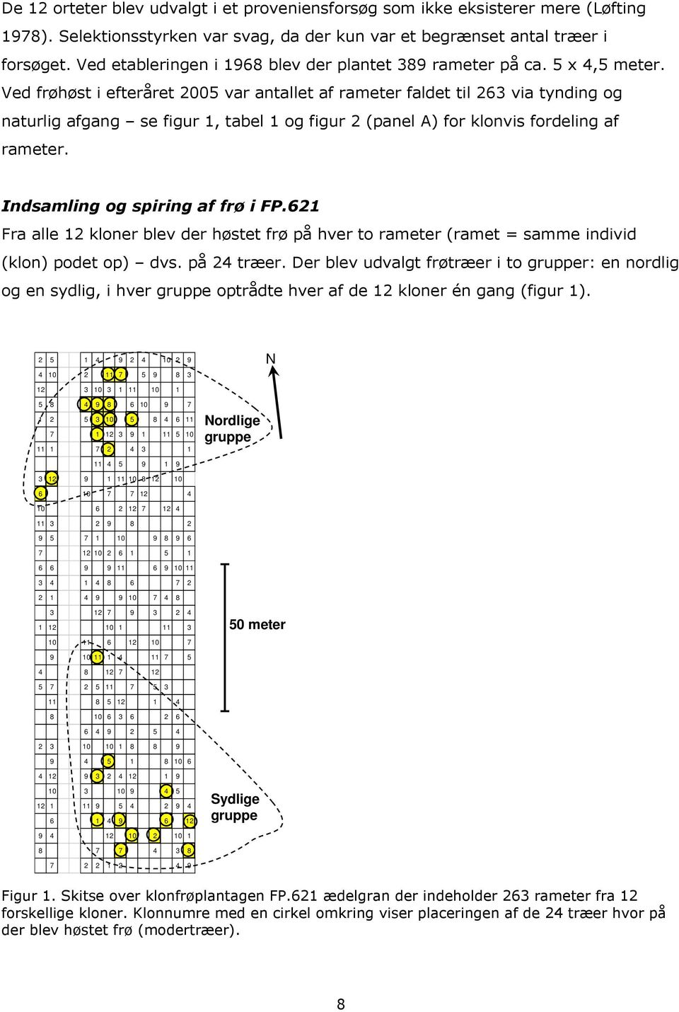 Ved frøhøst i efteråret 2005 var antallet af rameter faldet til 263 via tynding og naturlig afgang se figur 1, tabel 1 og figur 2 (panel A) for klonvis fordeling af rameter.