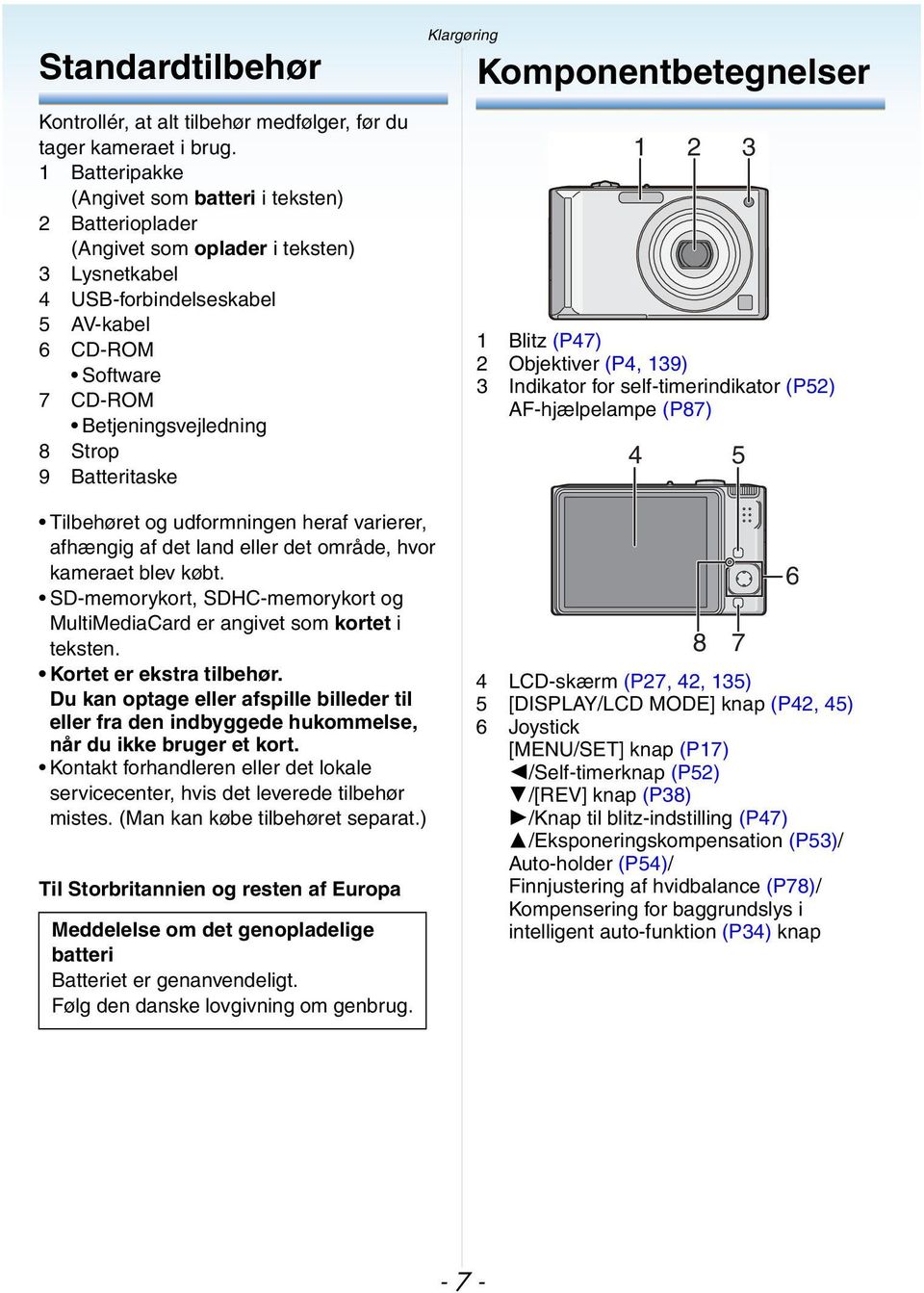 Strop 9 Batteritaske Klargøring Komponentbetegnelser 1 2 3 1 Blitz (P47) 2 Objektiver (P4, 139) 3 Indikator for self-timerindikator (P52) AF-hjælpelampe (P87) 4 5 Tilbehøret og udformningen heraf