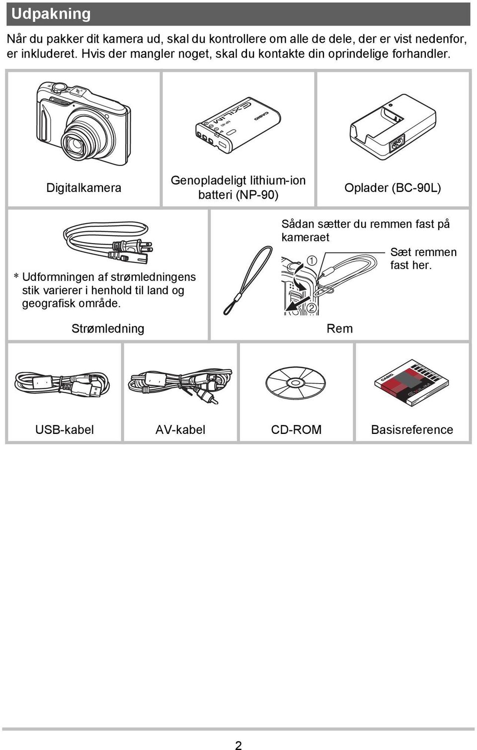 Digitalkamera Genopladeligt lithium-ion batteri (NP-90) Oplader (BC-90L) * Udformningen af strømledningens stik