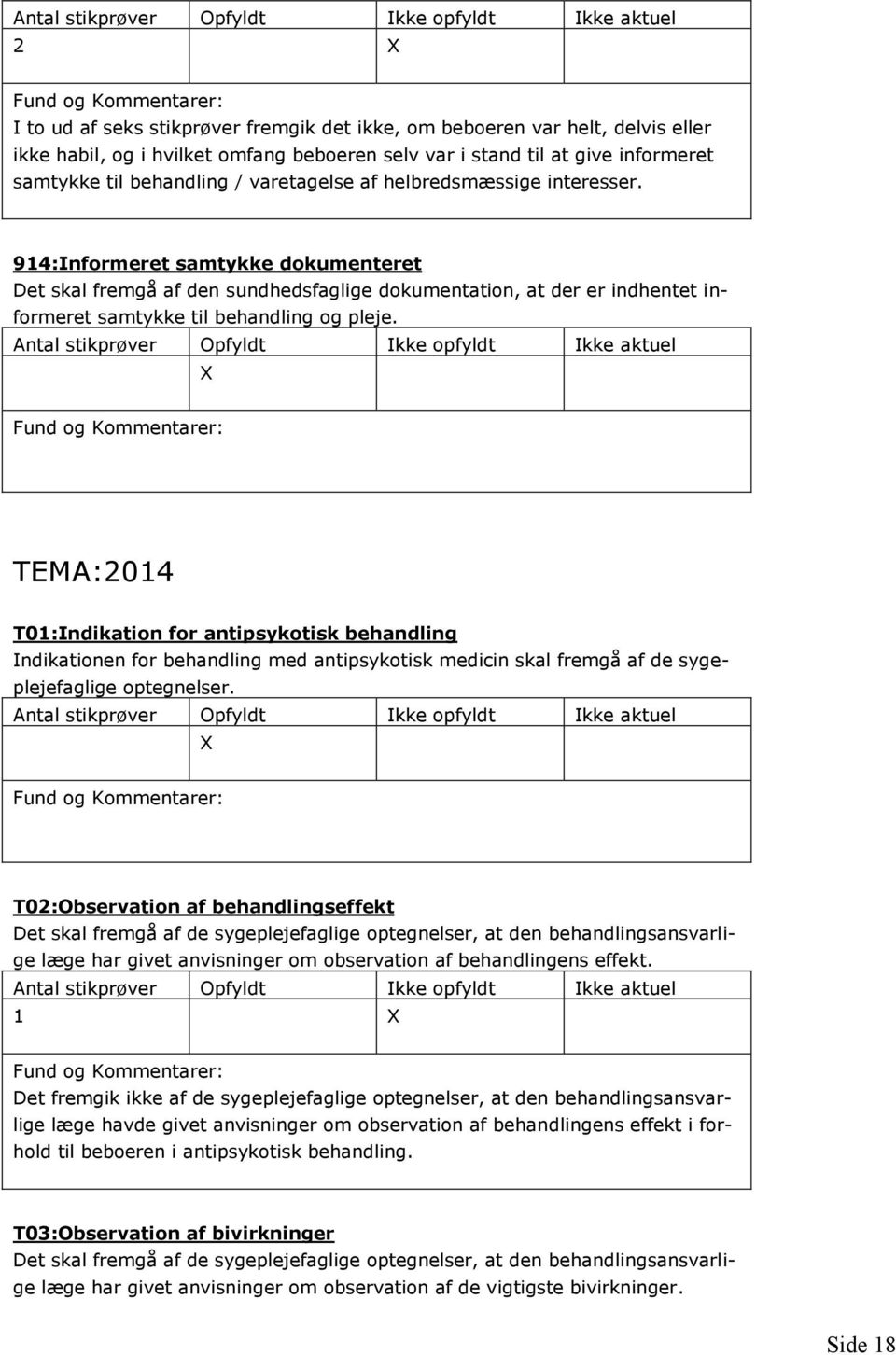 TEMA:2014 T01:Indikation for antipsykotisk behandling Indikationen for behandling med antipsykotisk medicin skal fremgå af de sygeplejefaglige optegnelser.