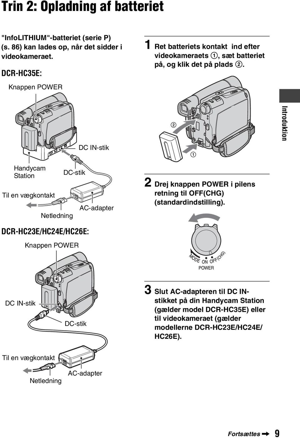DC IN-stik 2 1 Introduktion Handycam Station Til en vægkontakt Netledning DC-stik AC-adapter 2 Drej knappen POWER i pilens retning til OFF(CHG) (standardindstilling).