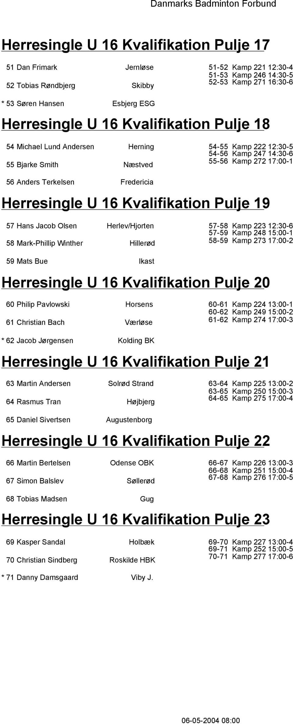 Herresingle U 16 Kvalifikation Pulje 19 57 Hans Jacob Olsen Herlev/Hjorten 58 Mark-Phillip Winther Hillerød 57-58 Kamp 223 12:30-6 57-59 Kamp 248 15:00-1 58-59 Kamp 273 17:00-2 59 Mats Bue Ikast