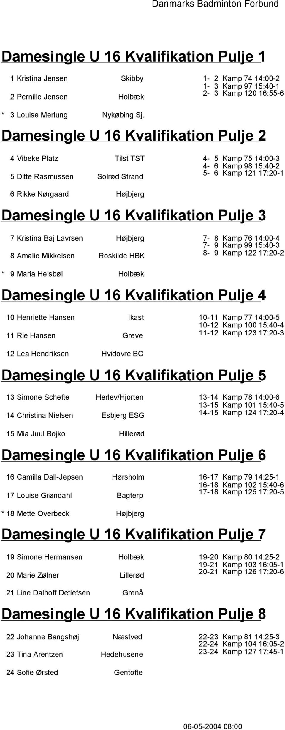 Kvalifikation Pulje 3 7 Kristina Baj Lavrsen Højbjerg 8 Amalie Mikkelsen Roskilde HBK 7-8 Kamp 76 14:00-4 7-9 Kamp 99 15:40-3 8-9 Kamp 122 17:20-2 * 9 Maria Helsbøl Holbæk Damesingle U 16