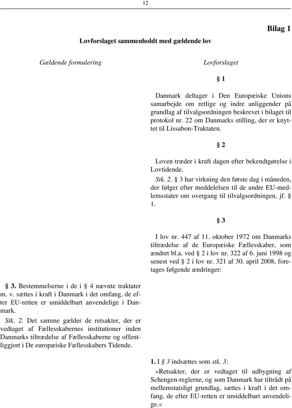 1. 3 I lov nr. 447 af 11. oktober 1972 om Danmarks tiltrædelse af de Europæiske Fællesskaber, som ændret bl.a. ved 2 i lov nr. 322 af 6. juni 1998 og senest ved 2 i lov nr. 321 af 30.