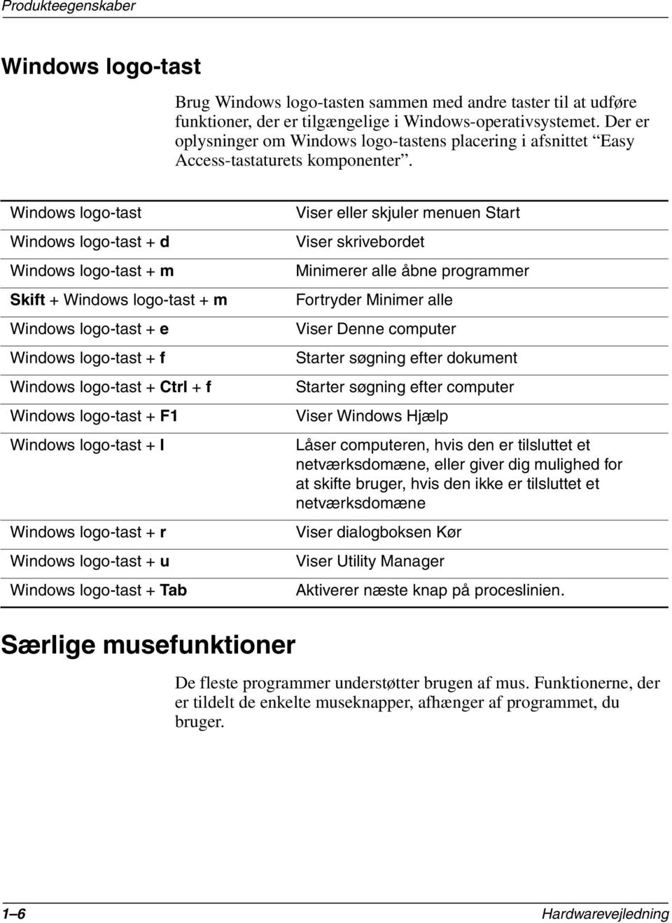 Windows logo-tast Windows logo-tast + d Windows logo-tast + m Skift + Windows logo-tast + m Windows logo-tast + e Windows logo-tast + f Windows logo-tast + Ctrl + f Windows logo-tast + F1 Windows