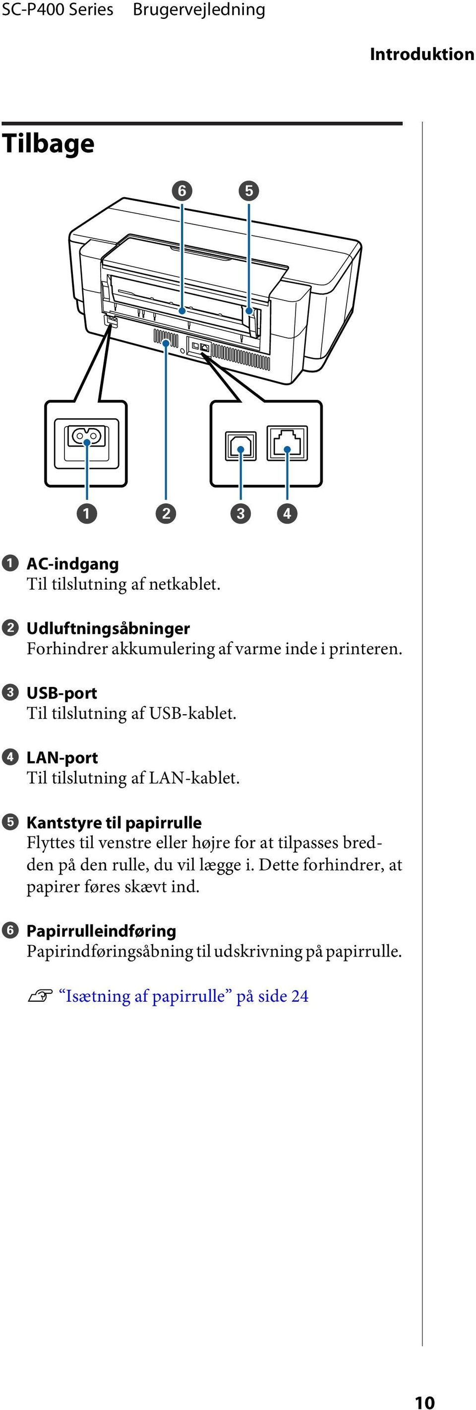 D LAN-port Til tilslutning af LAN-kablet.