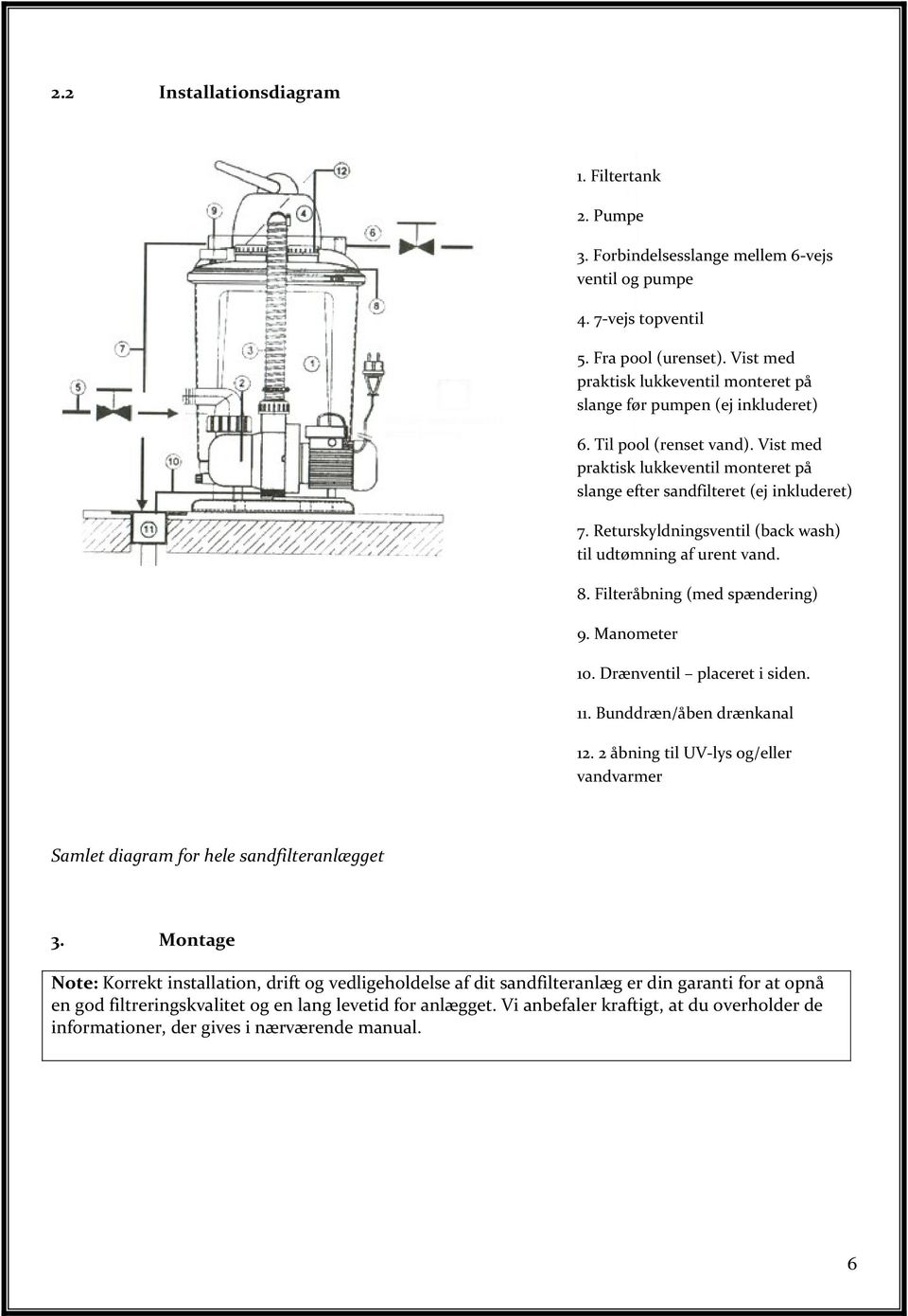 Returskyldningsventil (back wash) til udtømning af urent vand. 8. Filteråbning (med spændering) 9. Manometer 10. Drænventil placeret i siden. 11. Bunddræn/åben drænkanal 12.
