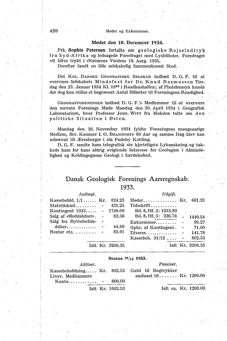til at overvære Selskabets Mindefest for Dr. Knud Rasmussen Tirsdag den 23. Januar 1934 Kl.
