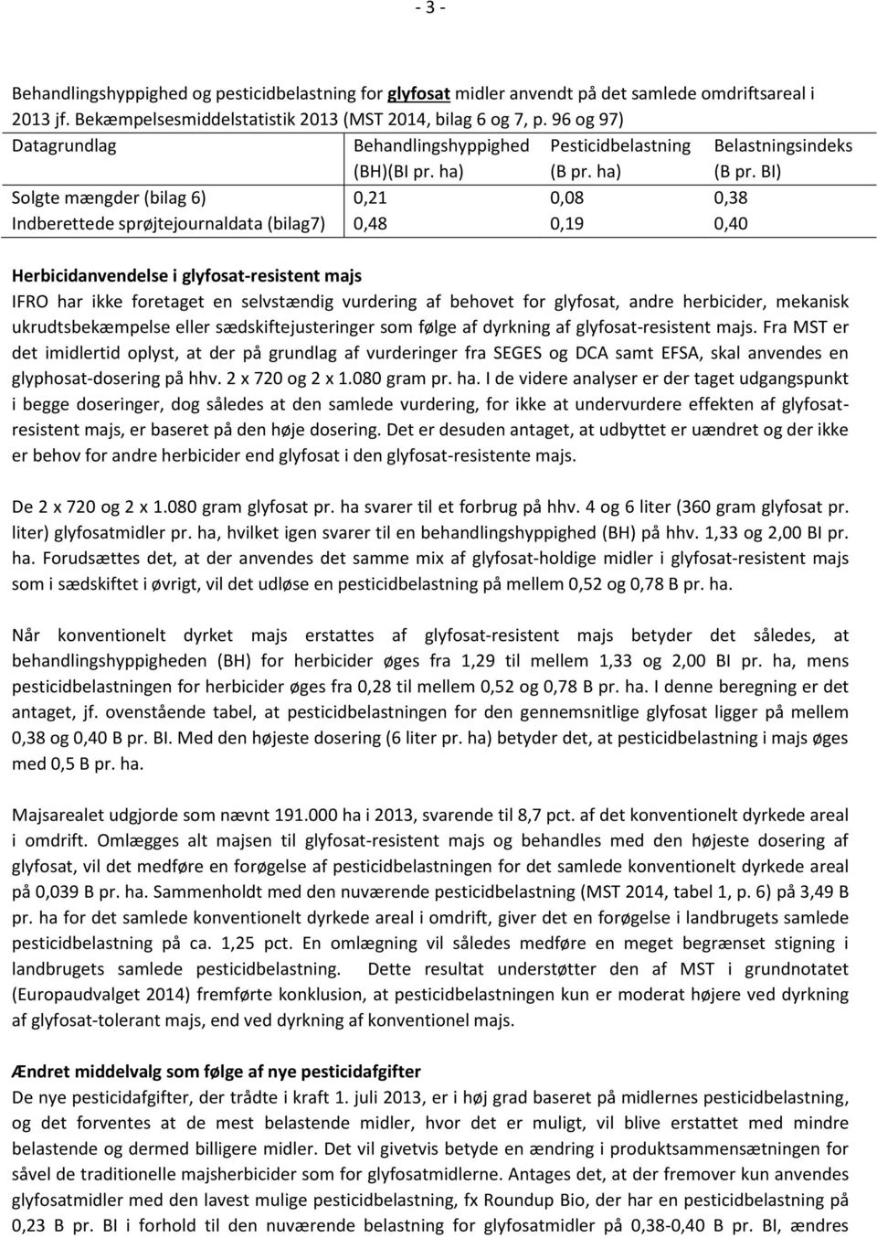 BI) Solgte mængder (bilag 6) 0,21 0,08 0,38 Indberettede sprøjtejournaldata (bilag7) 0,48 0,19 0,40 Herbicidanvendelse i glyfosat-resistent majs IFRO har ikke foretaget en selvstændig vurdering af