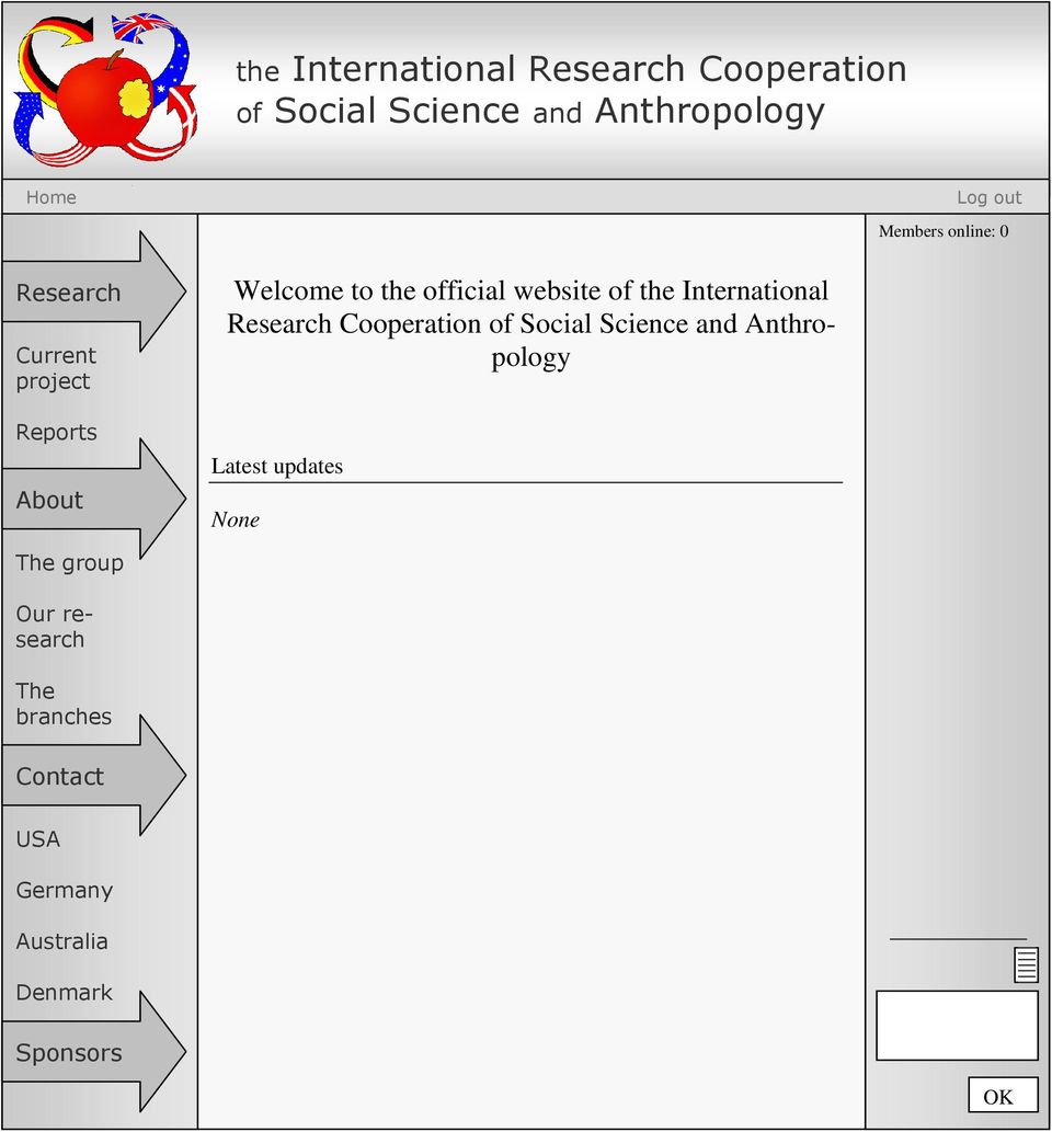 of the International Research Cooperation of Social Science and Anthropology Latest