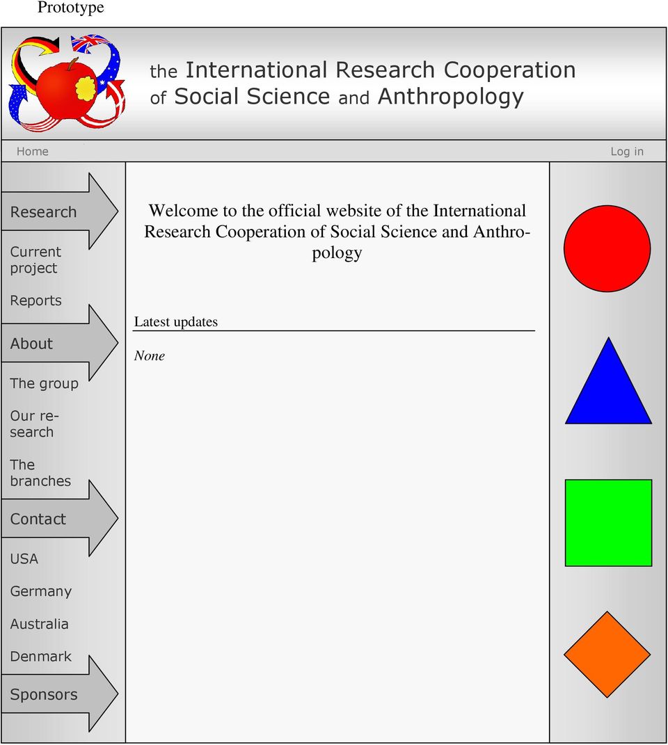 the International Research Cooperation of Social Science and Anthropology Latest