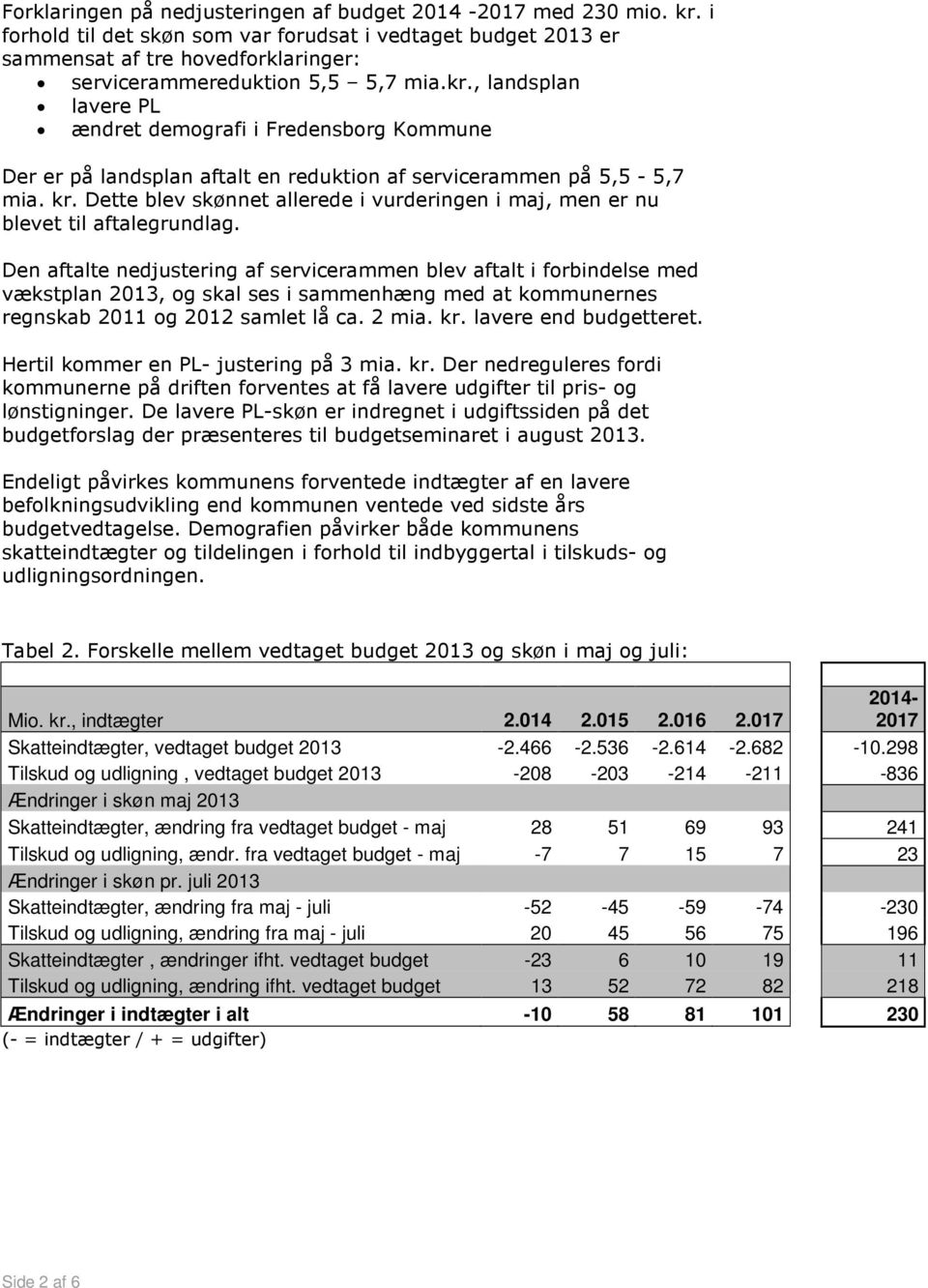 , landsplan lavere PL ændret demografi i Fredensborg Kommune Der er på landsplan aftalt en reduktion af servicerammen på 5,5-5,7 mia. kr.