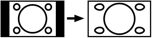 Auto: Når et WSS (Wide Screen Signalling) signal, der viser billedformatet, er indeholdt i udsendelsessignalet eller signalet er fra en ekstern enhed, skifter tv et automatisk ZOOMindstilling alt