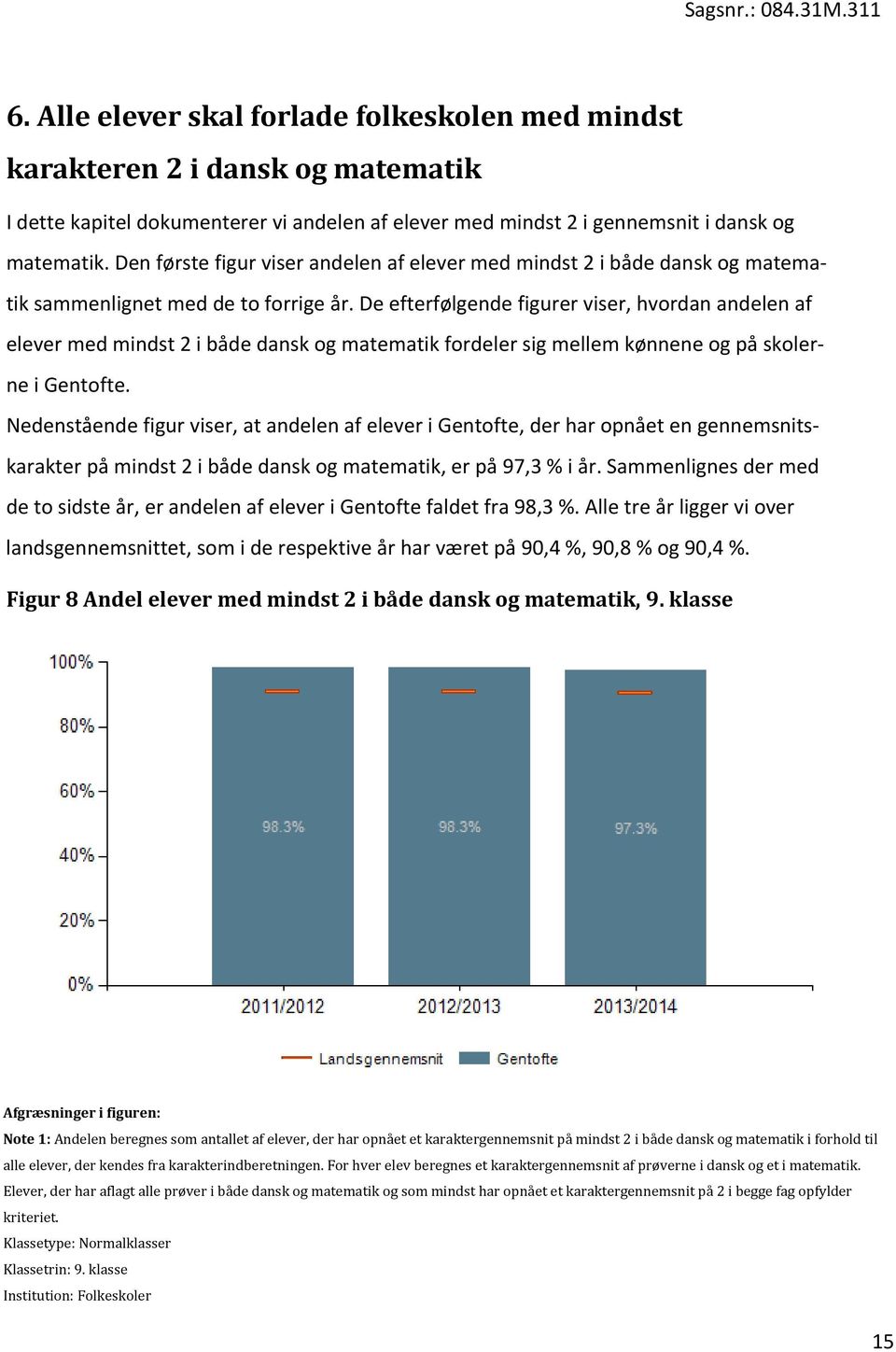 De efterfølgende figurer viser, hvordan andelen af elever med mindst 2 i både dansk og matematik fordeler sig mellem kønnene og på skolerne i Gentofte.