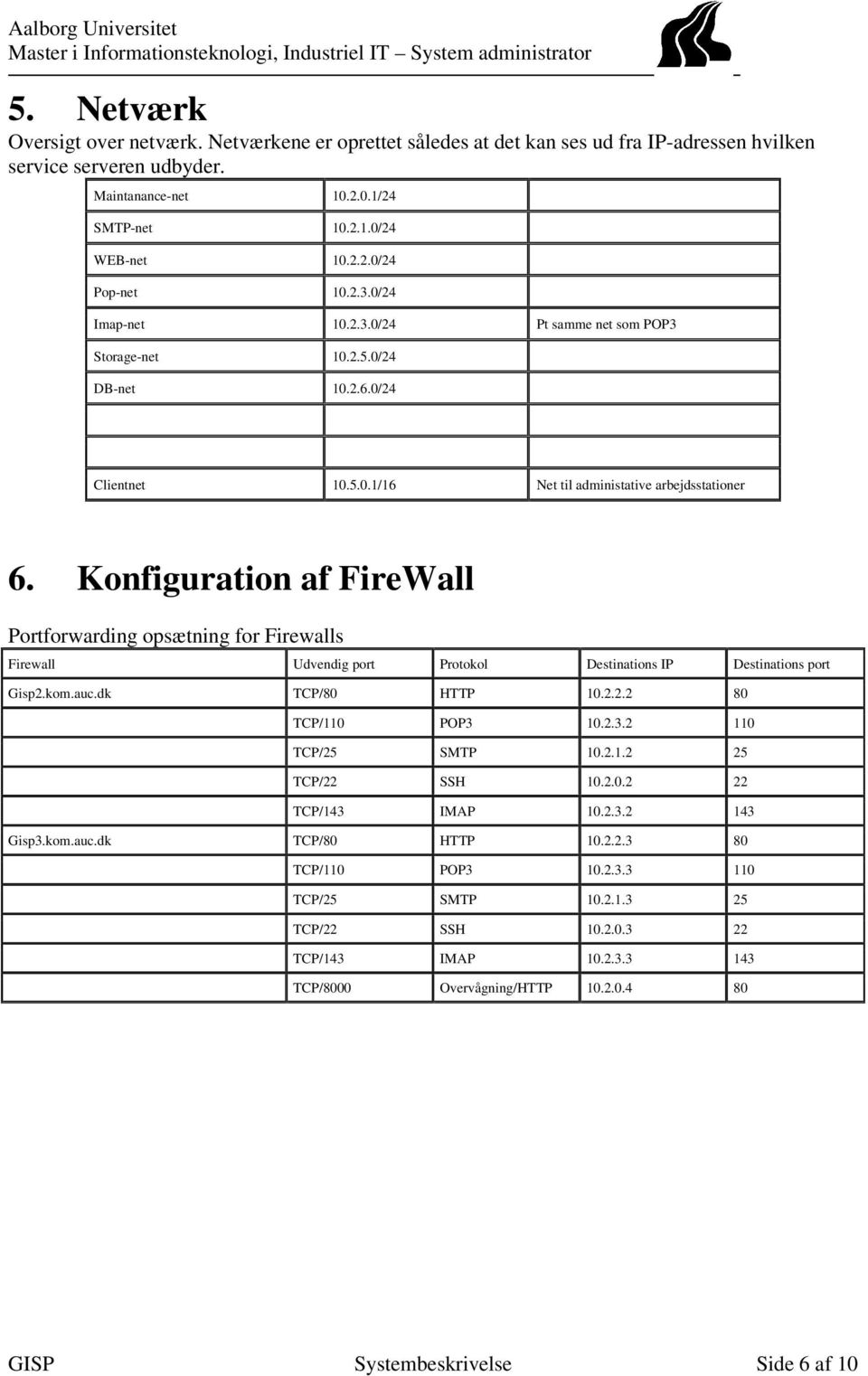 Konfiguration af FireWall Portforwarding opsæ tning for Firewalls Firewall Udvendig port Protokol Destinations IP Destinations port Gisp2.kom.auc.dk TCP/80 HTTP 10.2.2.2 80 TCP/110 POP3 