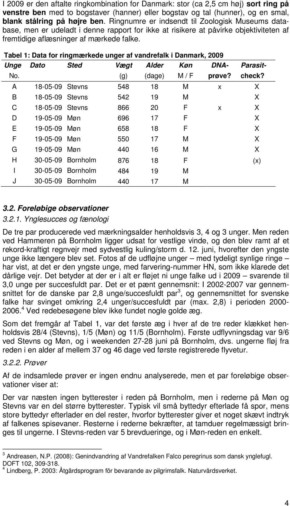 Tabel 1: Data for ringmærkede unger af vandrefalk i Danmark, 2009 Unge Dato Sted Vægt Alder Køn DNA- Parasit- No. (g) (dage) M / F prøve? check?