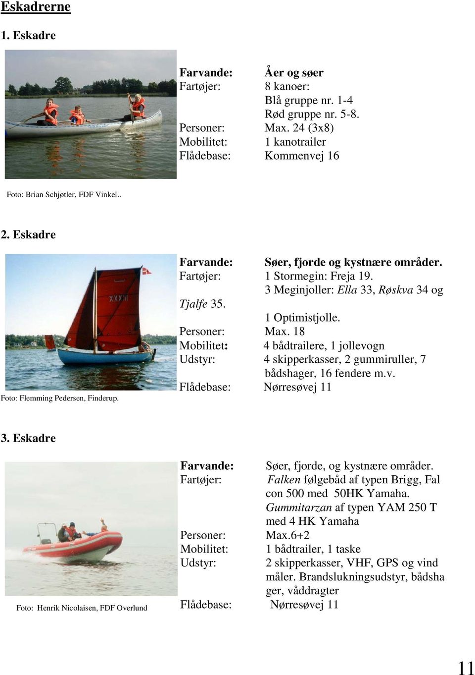 Fartøjer: 1 Stormegin: Freja 19. 3 Meginjoller: Ella 33, Røskva 34 og Tjalfe 35. 1 Optimistjolle. Personer: Max.