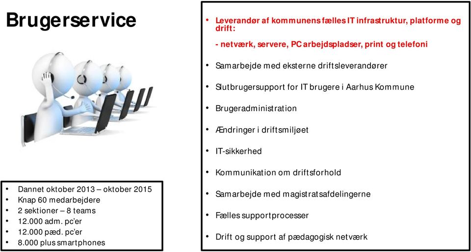 driftsmiljøet IT-sikkerhed Kommunikation om driftsforhold Dannet oktober 2013 oktober 2015 Knap 60 medarbejdere 2sektioner 8 teams 12.