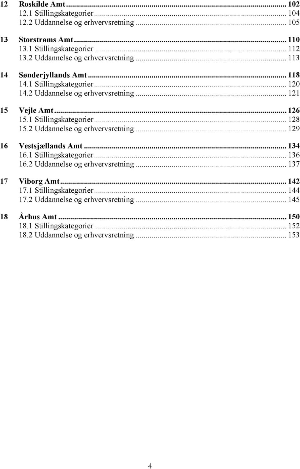 1 Stillingskategorier... 128 15.2 Uddannelse og erhvervsretning... 129 16 Vestsjællands Amt... 134 16.1 Stillingskategorier... 136 16.2 Uddannelse og erhvervsretning... 137 17 Viborg Amt.