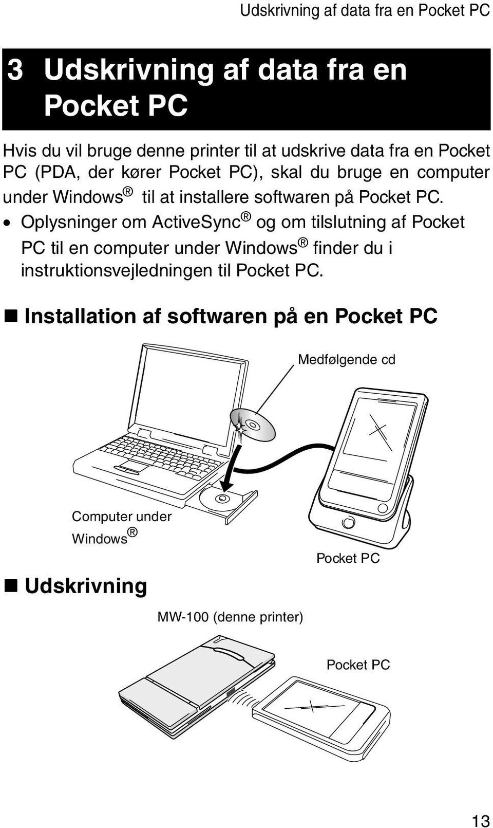 Oplysninger om ActiveSync og om tilslutning af Pocket PC til en computer under Windows finder du i instruktionsvejledningen til