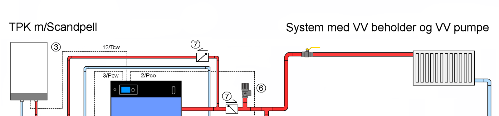 3.3 Installation med varmtvandsbeholder (Scandpell) Der kan laves en installation med enten en lagertank eller en varmtvandsbeholder, hvis styringen alene skal håndtere disse.