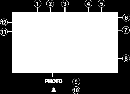 Optagelse Indikatorer under optagelse af stillbilleder o Scener fra intelligent auto Display-ikon Beskrivelse 0 Nogle skærmbilleder forsvinder efter ca. 3 sekunder.