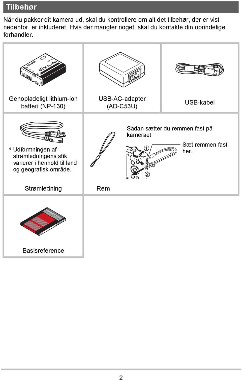 Genopladeligt lithium-ion batteri (NP-130) USB-AC-adapter (AD-C53U) USB-kabel * Udformningen af strømledningens