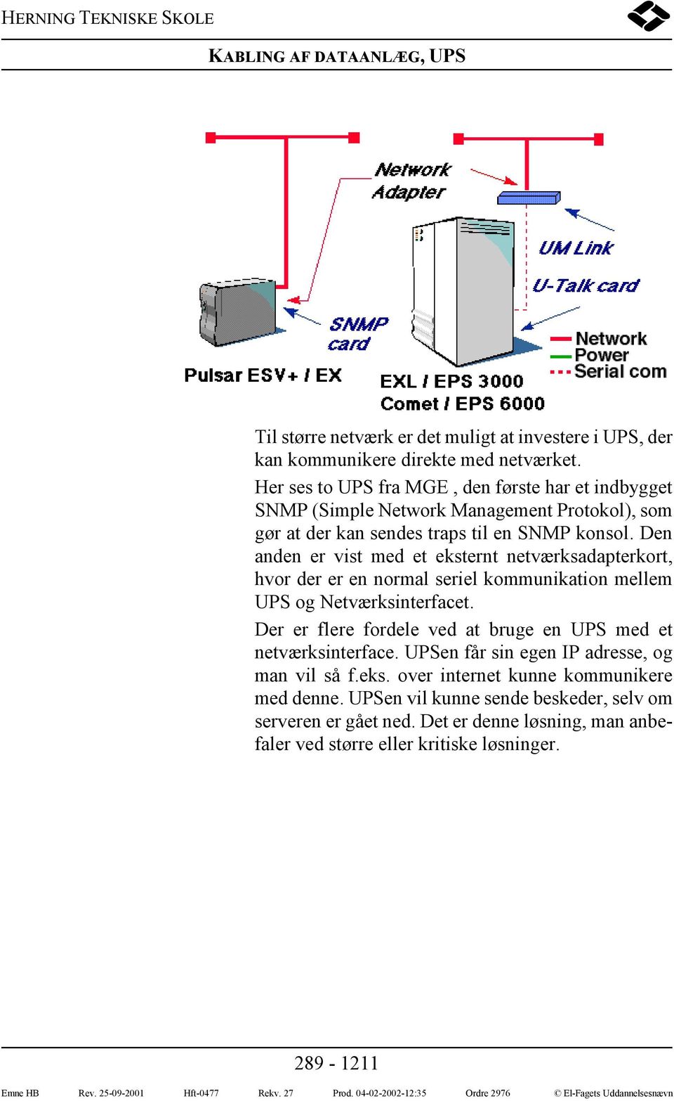 Den anden er vist med et eksternt netværksadapterkort, hvor der er en normal seriel kommunikation mellem UPS og Netværksinterfacet.