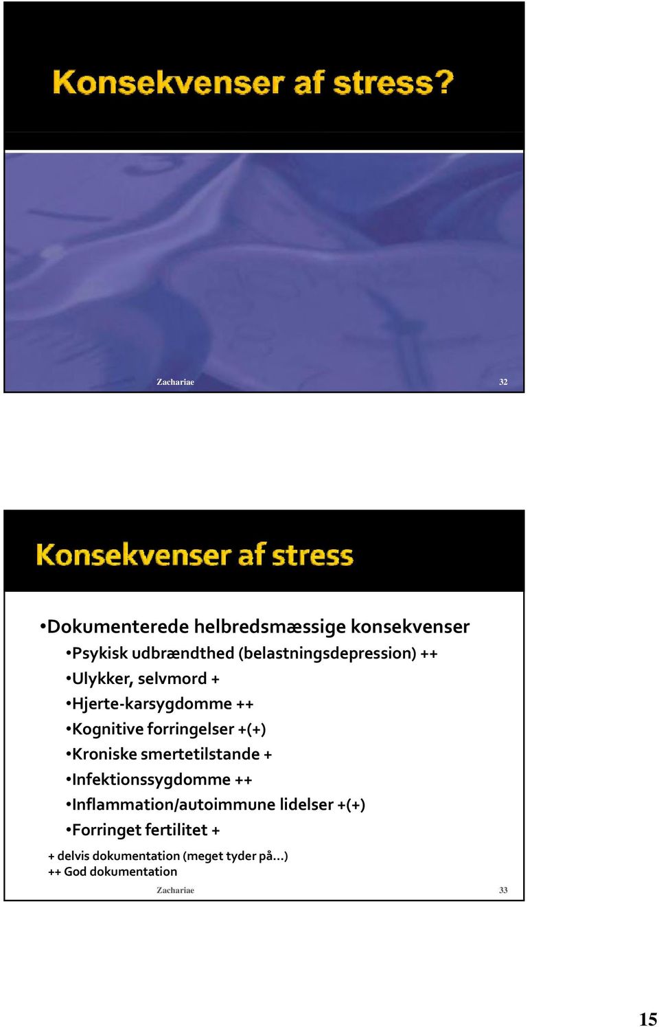 Stress og stresshåndtering - PDF Free Download