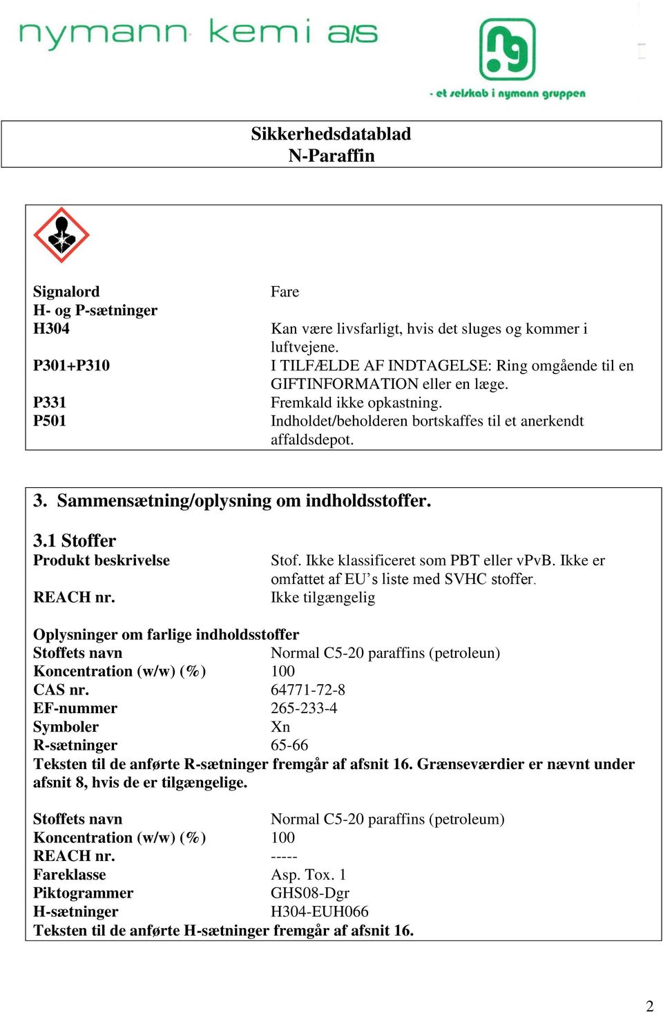 Ikke er omfattet af EU s liste med SVHC stoffer. Ikke tilgængelig Oplysninger om farlige indholdsstoffer Stoffets navn Normal C5-20 paraffins (petroleun) Koncentration (w/w) (%) 100 CAS nr.