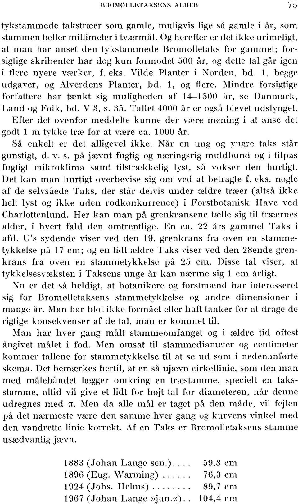 Vilde Planter i Norden, bd. 1, begge udgaver, og Alverdens Planter, bd. 1, og flere. Mindre forsigtige forfattere har tænkt sig muligheden af 14-1500 år, se Danmark, Land og Folk, bd. V 3, s. 35.