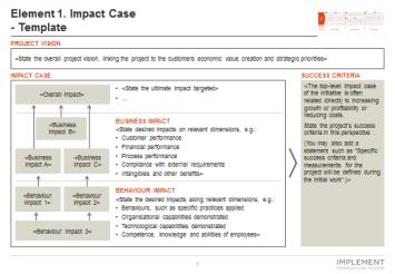 Et udsnit af de værktøj vi arbejder med BYG IMPACT CASE FORANKRE IMPACT 1 Impact case og succes kriterier, 3 Pulse check Den overordnede impact er tydelig defineret med klart definerede business og