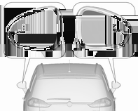200 Kørsel og betjening Blindvinkel-alarm Blindvinkel-alarmsystemet registrerer og rapporter genstande på hver side af bilen, inden for en bestemt "blindvinkel"-zone.