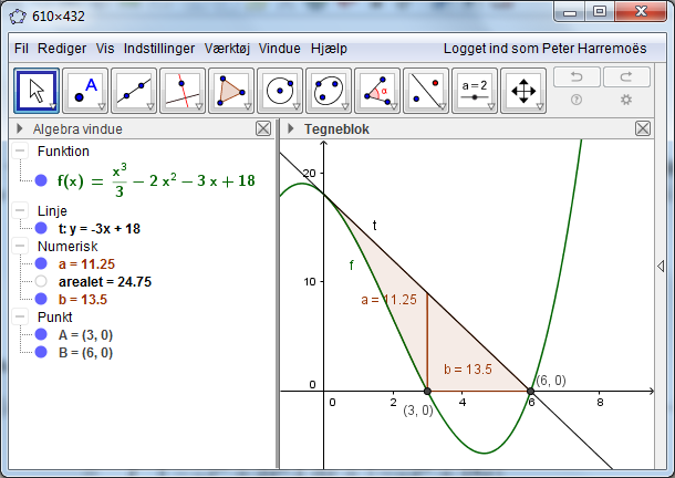 Opgave 12 A a) Idet f (x) = 1 3 x3 2x 2 3x + 18 er f (x) = x 2 4x 3 så f (0) = 18 og f (0) = 3. Derfor har tangenten t ligning y = 3 (x 0) + 18 eller y = 3x + 18.