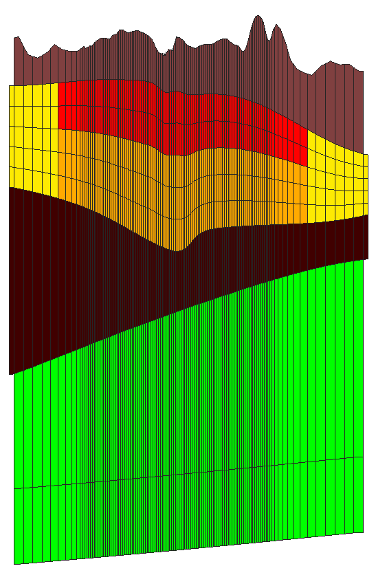 S sand N ler kalk > 3x10-3 V 1x10-3 3x10-3 5x10-4 1x10-3 1x10-4 5x10-4 1x10-6 1x10-4 1x10-7 1x10-6 < 1x10-7 Ø Figur 6-3 Øverst: Tværsnit A (se Figur 6-1) med omtrentlig placering af kildeområdet