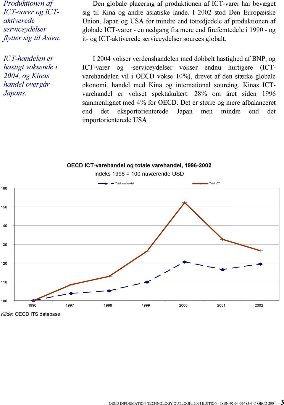 serviceydelser sources globalt. ICT-handelen er hastigt voksende i 2004, og Kinas handel overgår Japans.