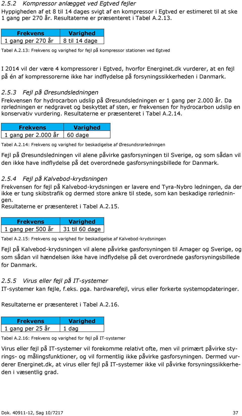 dk vurderer, at en fejl på én af kompressorerne ikke har indflydelse på forsyningssikkerheden i Danmark. 2.5.