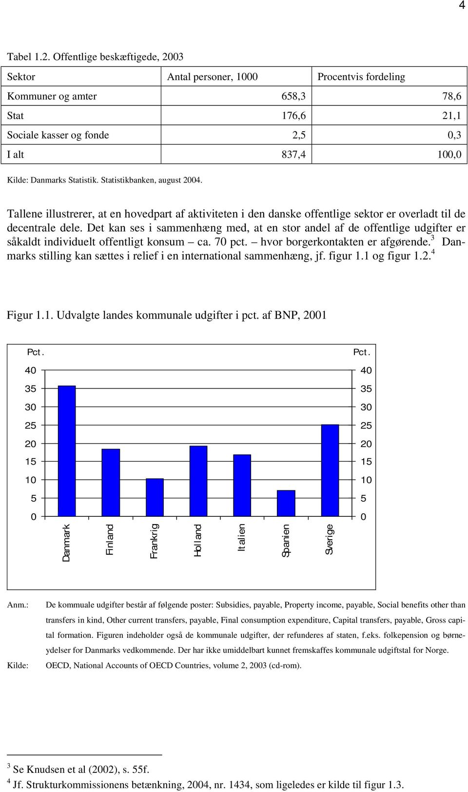 Statistikbanken, august 2004. Tallene illustrerer, at en hovedpart af aktiviteten i den danske offentlige sektor er overladt til de decentrale dele.