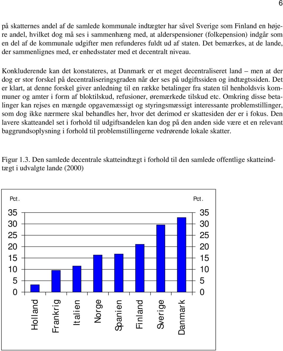 Konkluderende kan det konstateres, at Danmark er et meget decentraliseret land men at der dog er stor forskel på decentraliseringsgraden når der ses på udgiftssiden og indtægtssiden.