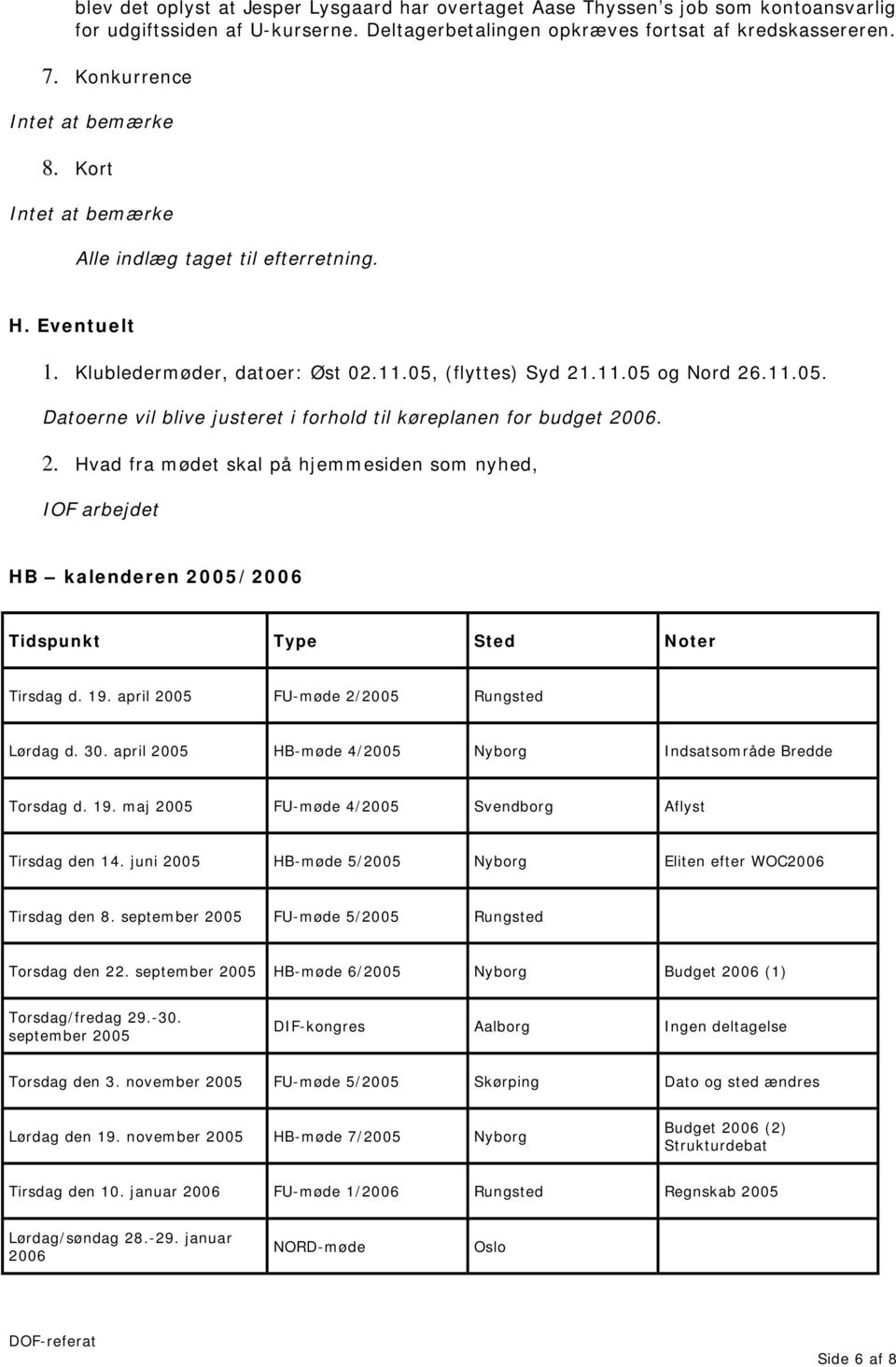 2. Hvad fra mødet skal på hjemmesiden som nyhed, IOF arbejdet HB kalenderen 2005/2006 Tidspunkt Type Sted Noter Tirsdag d. 19. april 2005 FU-møde 2/2005 Rungsted Lørdag d. 30.