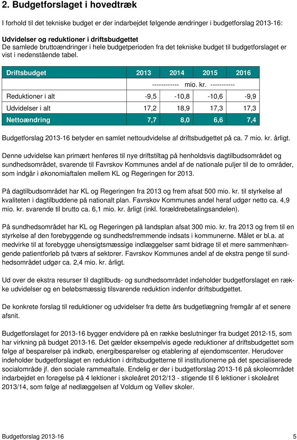 ----------- Reduktioner i alt -9,5-10,8-10,6-9,9 Udvidelser i alt 17,2 18,9 17,3 17,3 Nettoændring 7,7 8,0 6,6 7,4 Budgetforslag 2013-16 betyder en samlet nettoudvidelse af driftsbudgettet på ca.