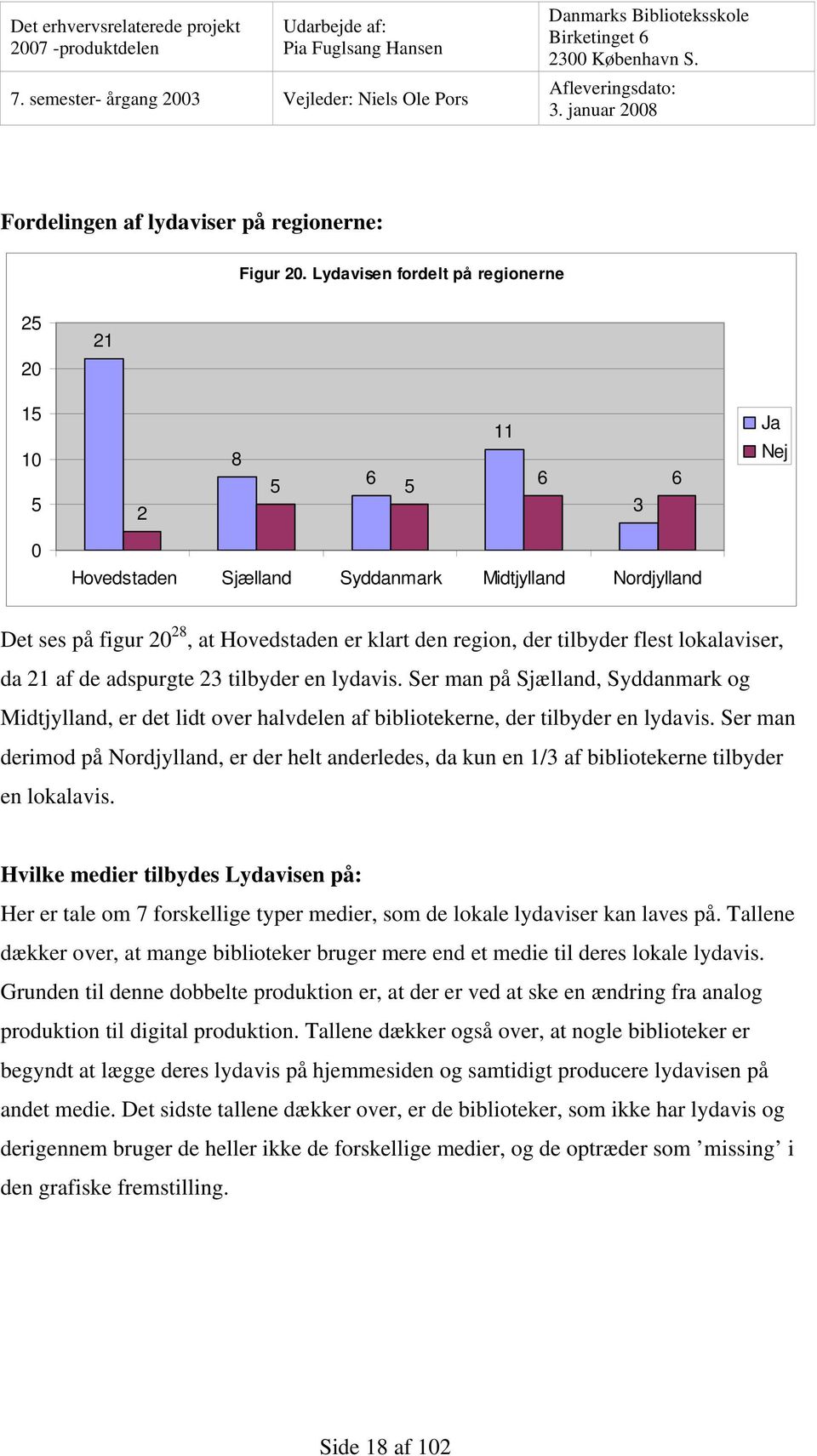 flest lokalaviser, da 21 af de adspurgte 23 tilbyder en lydavis. Ser man på Sjælland, Syddanmark og Midtjylland, er det lidt over halvdelen af bibliotekerne, der tilbyder en lydavis.