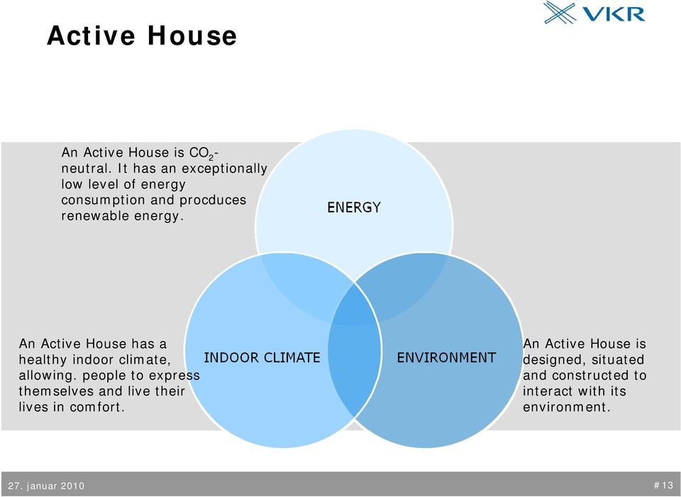 An Active House has a healthy indoor climate, allowing.