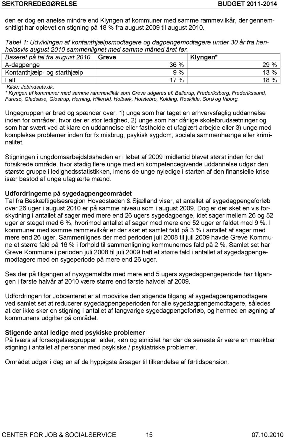 Baseret på tal fra august 2010 Greve Klyngen* A-dagpenge 36 % 29 % Kontanthjælp- og starthjælp 9 % 13 % I alt 17 % 18 % Kilde: Jobindsats.dk.